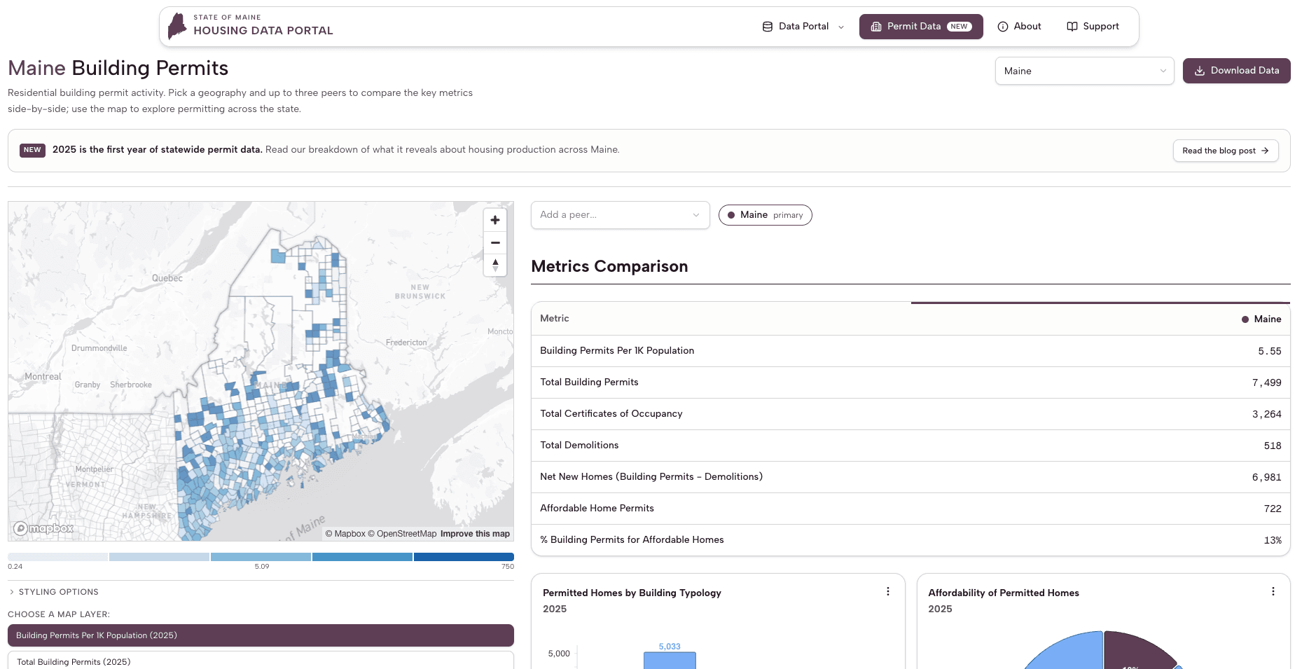 Branded public-facing community housing data dashboard