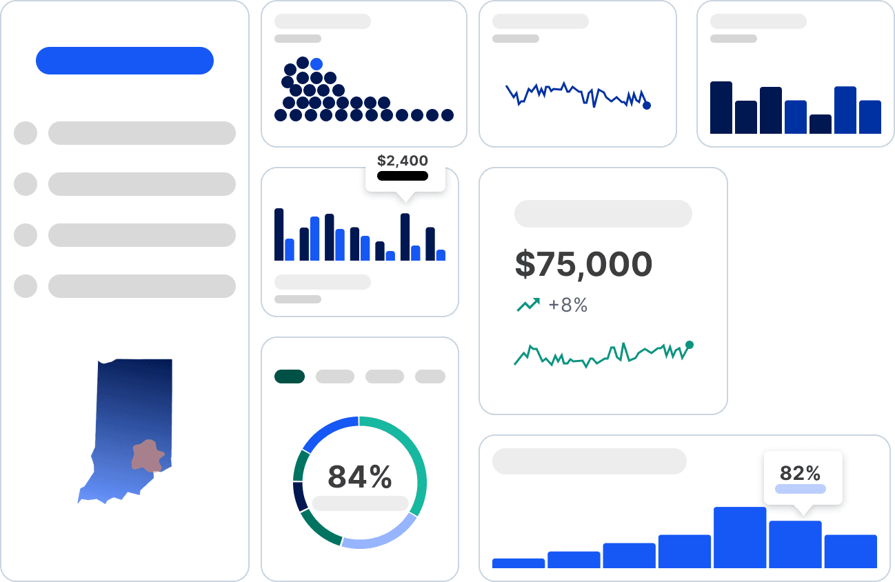Dashboard screenshot