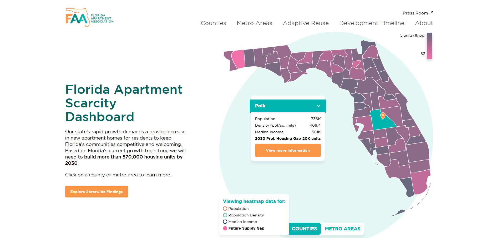 Build Florida 2030 Housing Scarcity Dashboard