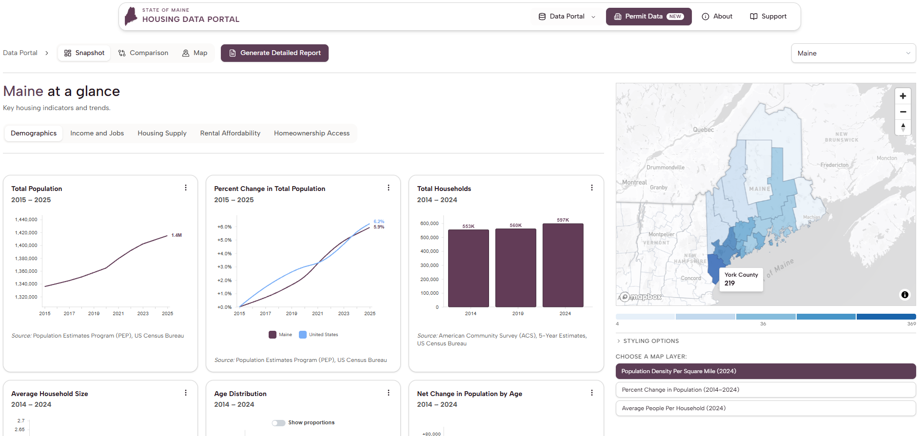 State of Maine Housing Data Portal