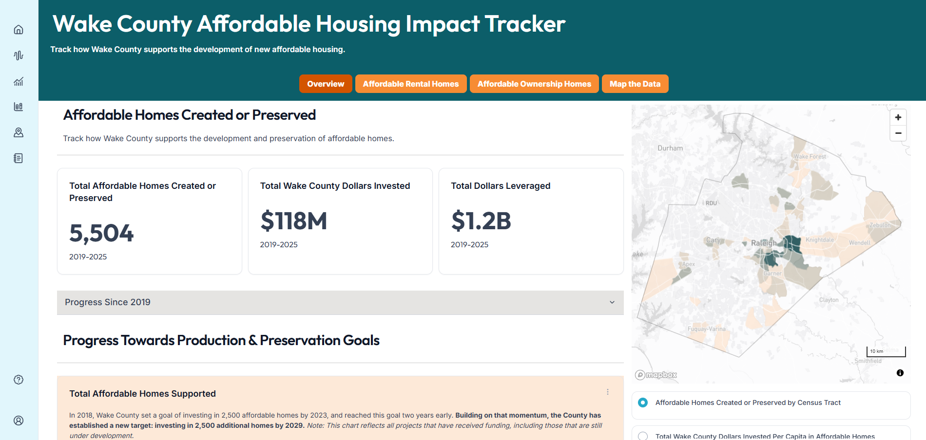 Public-facing Impact Tracker